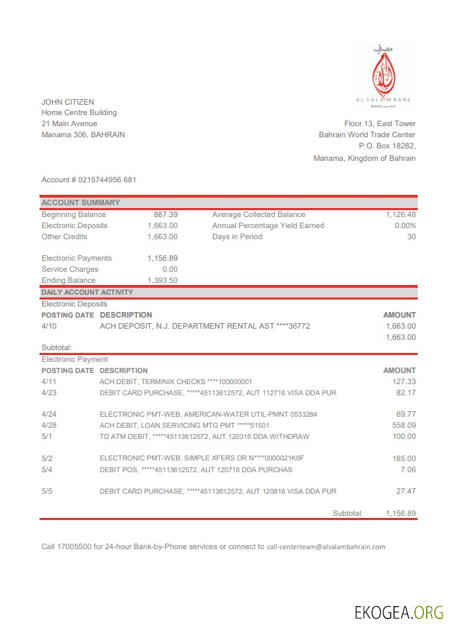 Bahreïn Al Salam Bank Excel